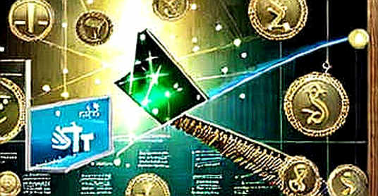 RBC nâng mục tiêu giá SanDisk lên 1300 USD — cái giá mà blockchain phải trả cho cơn khát NAND